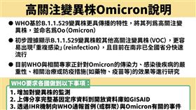 變異株Omicron。（圖／指揮中心提供）