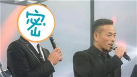  古天樂、周焯華。（圖／翻攝自微博）