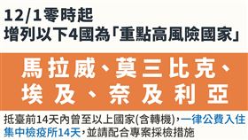 圖／指揮中心提供