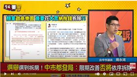 台中市議員周永鴻在《94要客訴》提出質疑，為何公保地兩邊公園都蓋了，就獨留這一塊沒徵收?