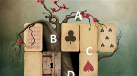 樹洞測驗。（圖／翻攝自塔羅牌老師艾菲爾臉書）