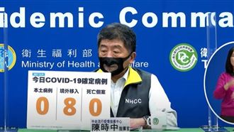 阿中:第二劑達60%社區感染才能降