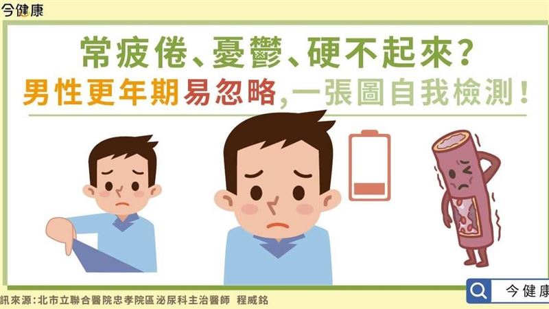 常疲倦硬不起來？男性更年期易忽略