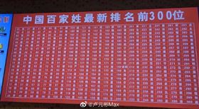 （圖／翻攝自微博）