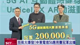 中華電信創新應用競賽