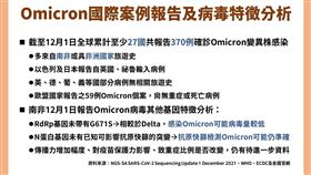 Omicron國際案例報告及病毒特徵分析。（圖／指揮中心提供）