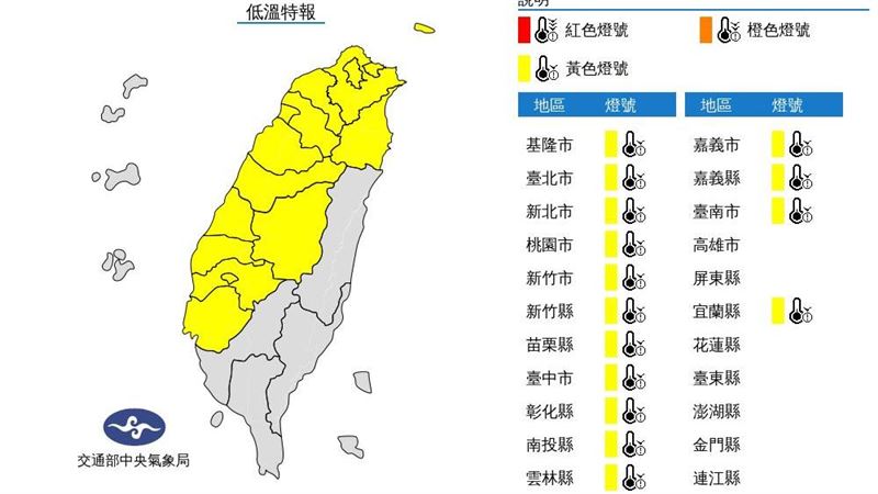 低溫特報　15縣市氣溫探10度以下