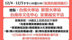 台南火車站等4地點  連2天免預約接種莫德納疫苗（圖／翻攝自台南市政府衛生局）