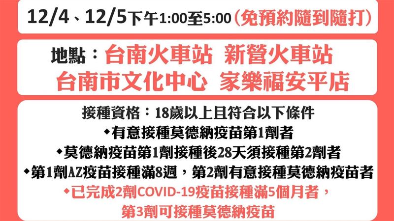 台南火車站等4地　連2天免預約接種
