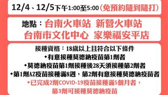 台南火車站等4地 連2天免預約接種