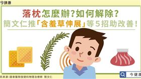 圖／今健康
