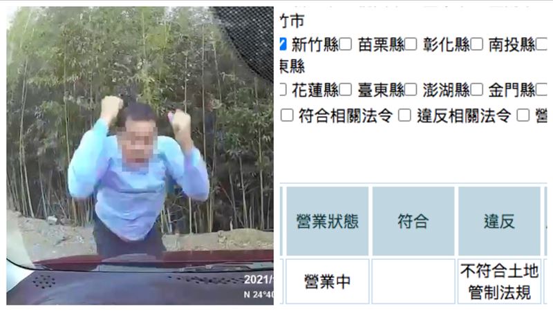 尖石營主暴走「浩克」慘了一查還違法