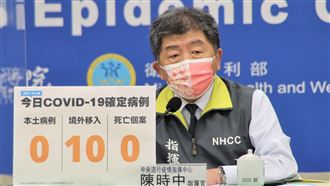 疫苗平台將退場?阿中:還不到這時間