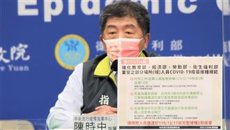 8劑夫妻開罰?陳時中:可送司法偵辦