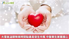 名家專用／NOW健康／冷氣團也一波波來襲，心血管疾病發作也明顯變多，特別是大雪這節氣，天氣冷，容易讓交感神經興奮，導致血壓上升，進而造成心血管疾病發作。(勿用)