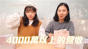 圖／翻攝自古娃娃WawaKu YouTube