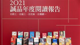 誠品7日發布「2021誠品年度閱讀報告」。