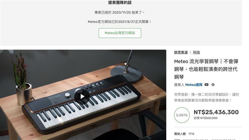 嘖嘖平台再傳詐騙？募資後負責人失蹤