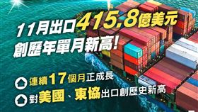 經濟部臉書。（圖／翻攝自經濟部臉書）