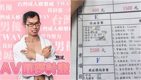  （圖／翻攝自鄧佳華臉書）
