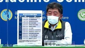 P3實驗室人員確診！相關足跡曝