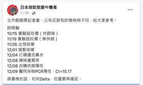 前台大醫院感染科醫師林氏璧（孔祥琪）表示，個案潛伏期有點久、病毒量高到不太尋常，推測是在11月底或12月初染疫，不排除社區傳染的可能。（圖／翻攝自日本自助旅遊中毒者粉絲團）