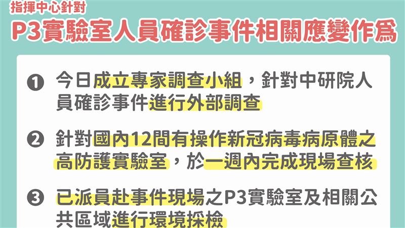 中研女被哪種變異株鼠咬？阿中這麼說