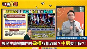 台尼兩度斷交！張宇韶：台灣曾資助奧德嘉的敵人(圖/94要客訴)