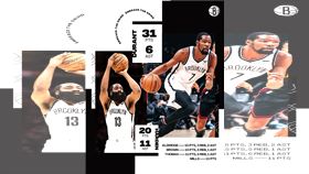 ▲杜蘭特（Kevin Durant）、哈登（James Harden）合力攻下51分。（圖／翻攝自籃網推特）