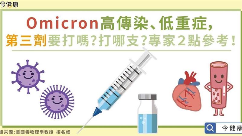 Omicron高傳染　第三劑要打嗎