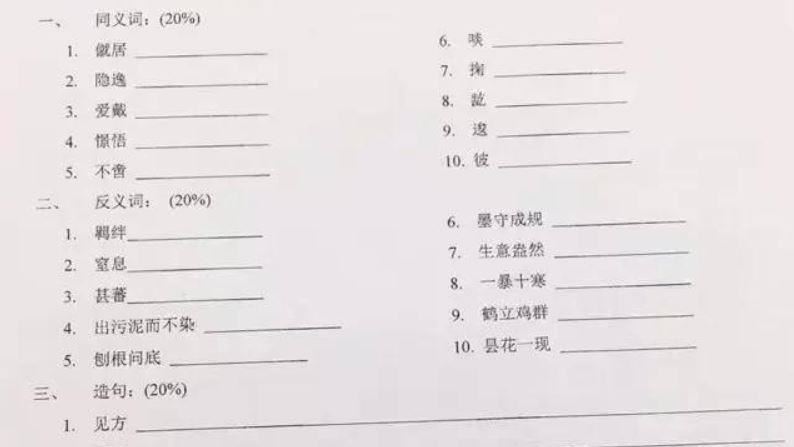 外國學生怎麼考中文？網見考卷全傻了
