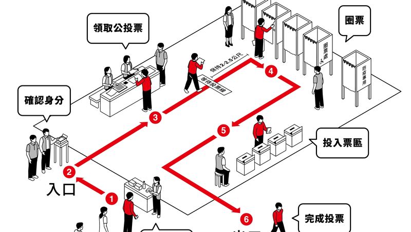 公投首創有聲公報　國台客語皆可聽