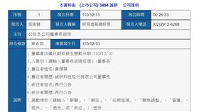 誠研董事長黃健華逝世！享壽67歲　外界關注接班人選。（圖／翻攝自公開資訊觀測站）