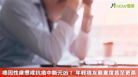 名家專用／NOW健康／癌因性疲憊造成病患體力大失，而導致整個癌症療程被迫延長或減少劑量，影響治療效果。(勿用)
