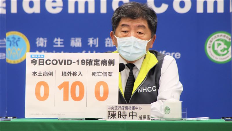 2劑AZ對「新變種」無效？阿中回應