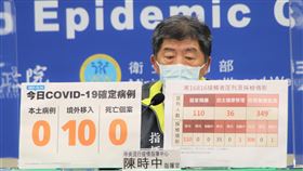 ▲ 1214 CDC 陳時中 羅一鈞 周志浩 莊人祥 （圖／指揮中心提供）