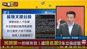 備役少將于北辰在《94要客訴》表示，深藍圍剿侯友宜，議員黨代表為求2022過關