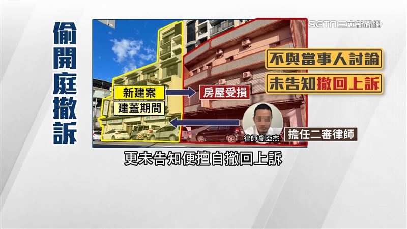 曾委託劉亞杰打官司的屋主出面控訴