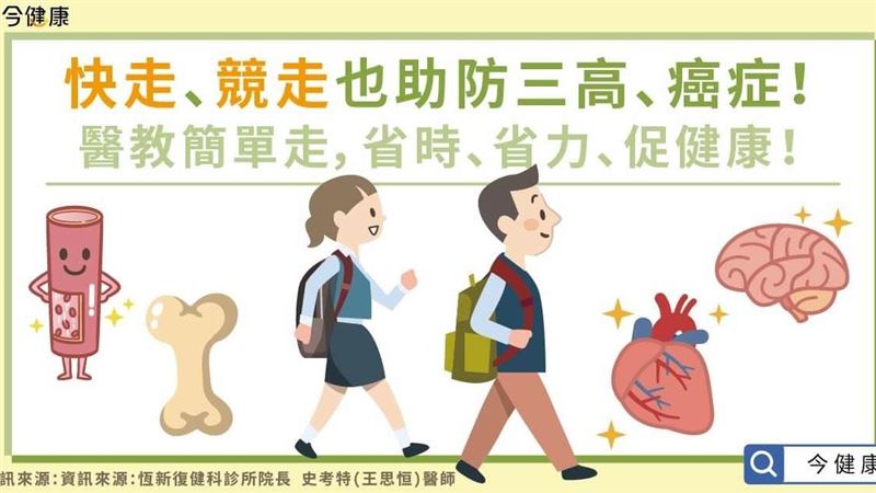 快走、競走也助防三高及癌症！