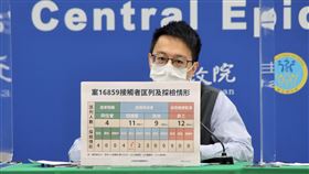 1215 CDC記者會,指揮中心提供