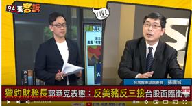 財經專家張國城在《94要客訴》表示，四公投是在顧自己的荷包