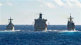 2020環太平洋軍演。（圖／翻攝自美國海軍太平洋艦隊臉書）