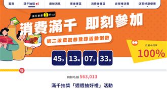 第二波農遊券來了 目前中獎率百分百