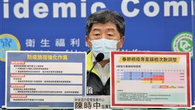 ▲1216 CDC記者會 陳時中 莊人祥 羅一鈞（圖／指揮中心提供）