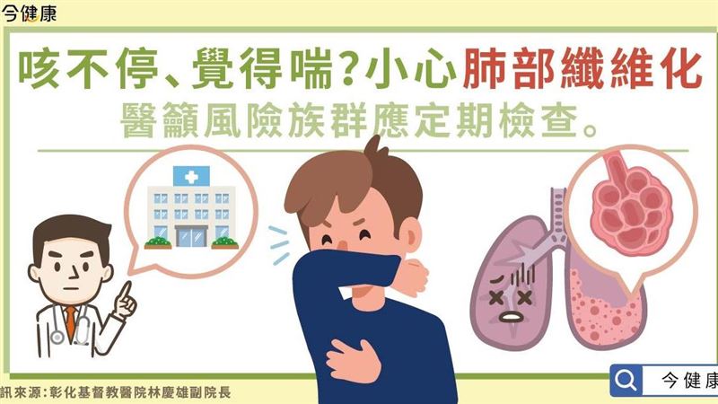 戒菸五年還是又咳又喘？檢測不可少