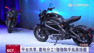 搶攻電動車市　台機車大廠結盟美重機