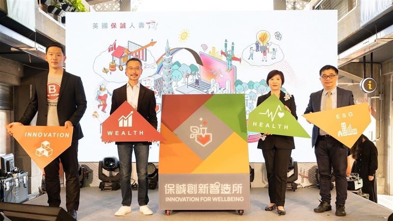 逾八成青年創新缺乏「育成與實踐」