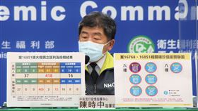 陳時中。（圖／指揮中心提供）