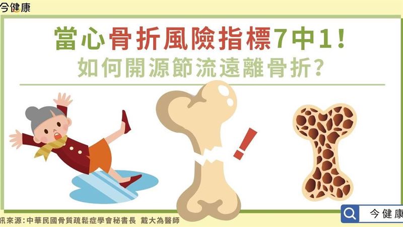 骨折風險族群有哪些？7指標一次知