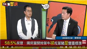 前桃園立委鄭寶清在《94要客訴》表示，公投結束後要好好想一想，有些題目根本不應該公投